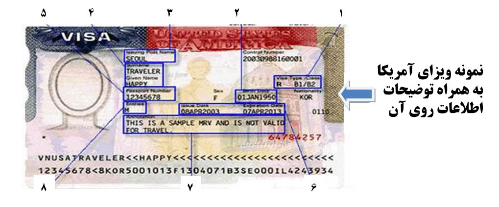 us-visa